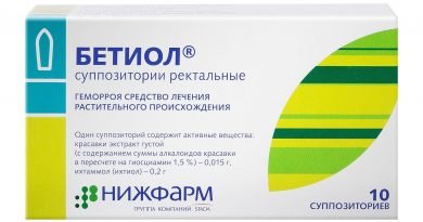 Свечи Бетиол