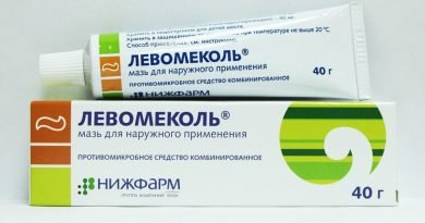 Мазь Левомеколь при геморрое