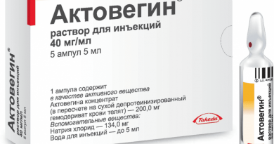 Применение Актовегина при геморрое