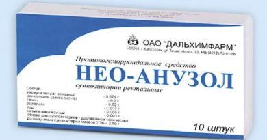 Свечи Нео-Анузол