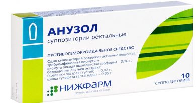 Свечи Анузол