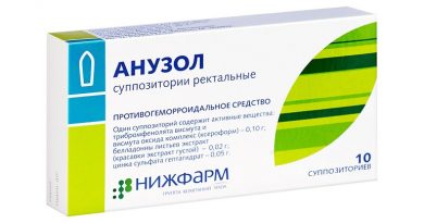 Анузол при боли